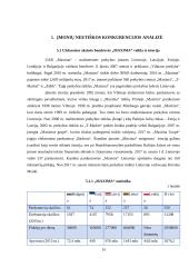 Neetiškos konkurencijos apraiškų analizė Lietuvoje mažmeninėje prekyboje 14 puslapis