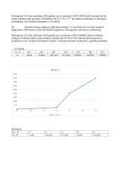 Tyrimas: puslaidininkinių diodų savybės 3 puslapis