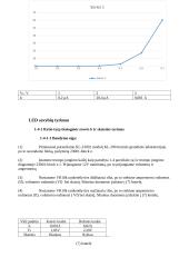 Tyrimas: puslaidininkinių diodų savybės 5 puslapis