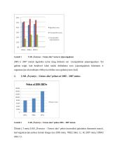 UAB "Utenos alus" veikla 4 puslapis