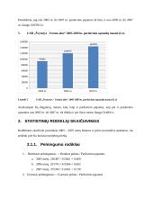 UAB "Utenos alus" veikla 6 puslapis