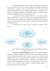 4 – 5 metų amžiaus vaikų kūrybiškumo ugdymo galimybės muzikinėje veikloje 11 puslapis