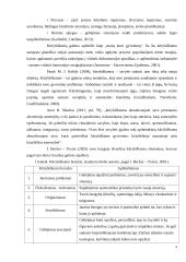 4 – 5 metų amžiaus vaikų kūrybiškumo ugdymo galimybės muzikinėje veikloje 9 puslapis