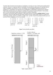 Procesai. Konspektas 14 puslapis