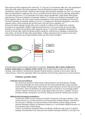 Procesai. Konspektas 5 puslapis