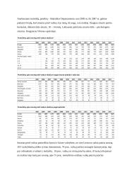 Referatas. Smurtas prieš vaikus 4 puslapis