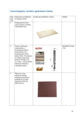 Ekologinio gamybos proceso projektavimas 10 puslapis