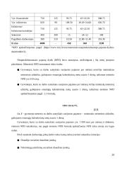 Išmaniojo manekeno įdiegimo atsiperkamumo analizė 20 puslapis