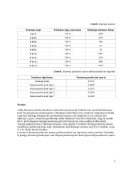 Kanalo kodavimas 4 puslapis