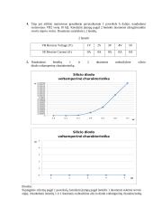 Puslaidininkinių diodų tyrimas, voltamperinių charakteristikų matavimas. 2 puslapis