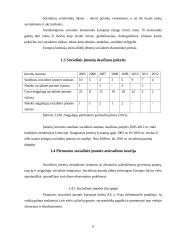 Socialinių įmonių atsiradimo tendencijos 6 puslapis