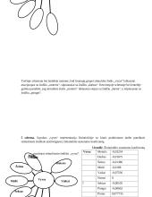 Tyrimas: žodžių susietumas – asociacijos, subjektyvus vertinimas, kolokacinis dažnumas žiniatinklyje 7 puslapis