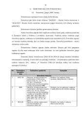 Gamybinės praktikos ataskaita Kauno geležinkelio stotyje 10 puslapis