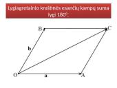 Lygiagretainio prezentacija 6 puslapis