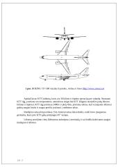 Oro uosto projektavimas 3 puslapis