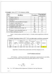 Oro uosto projektavimas 5 puslapis
