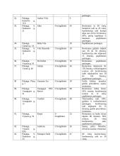 Viešbučių klasifikacija 4 puslapis