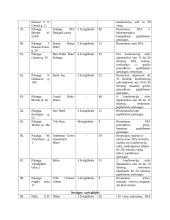 Viešbučių klasifikacija 6 puslapis