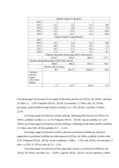 Lietuvos gyventojų išsilavinimo 2012 – 2016 m. analizė 13 puslapis