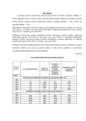 Lietuvos gyventojų išsilavinimo 2012 – 2016 m. analizė 15 puslapis
