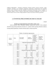 Lietuvos gyventojų išsilavinimo 2012 – 2016 m. analizė 6 puslapis