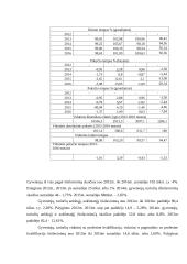 Lietuvos gyventojų išsilavinimo 2012 – 2016 m. analizė 7 puslapis