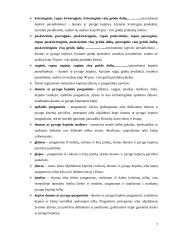 Pyrago ir duonos gaminiai 7 puslapis