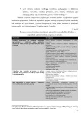 Veiksniai (sąlygos), skatinantys ir stabdantys ikimokyklinio ir priešmokyklinio ugdymo įstaigų strategijų, grindžiamų darnaus vystymosi vertybėmis, kūrimą ir įgyvendinimą 15 puslapis