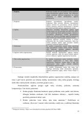 Veiksniai (sąlygos), skatinantys ir stabdantys ikimokyklinio ir priešmokyklinio ugdymo įstaigų strategijų, grindžiamų darnaus vystymosi vertybėmis, kūrimą ir įgyvendinimą 19 puslapis