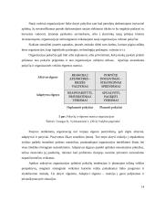 UAB UNIMARS laivų aprūpinimo veiklos valdymo tobulinimo galimybių vertinimas 14 puslapis