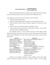 UAB UNIMARS laivų aprūpinimo veiklos valdymo tobulinimo galimybių vertinimas 17 puslapis