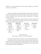 UAB UNIMARS laivų aprūpinimo veiklos valdymo tobulinimo galimybių vertinimas 7 puslapis