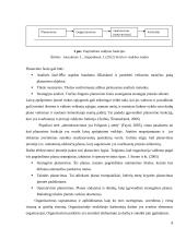 UAB UNIMARS laivų aprūpinimo veiklos valdymo tobulinimo galimybių vertinimas 8 puslapis