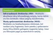 Dujų chromatografija ir jai taikomi detektoriai 12 puslapis