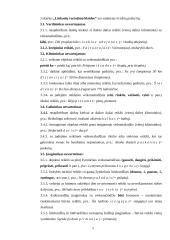 Didžiųjų kalbos klaidų sąrašo naujovės 9 puslapis