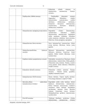 Baigiamoji praktika hidraulikos servise 12 puslapis