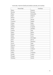 Vengtini vartoti žodžiai ir žodžių junginiai 10 puslapis