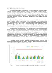 Paviršinių vandenų tarša ir jos cheminiai rodikliai 13 puslapis