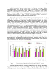 Paviršinių vandenų tarša ir jos cheminiai rodikliai 14 puslapis