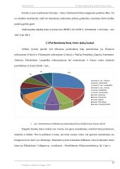 Dviejų kambarių butų rinkos tyrimas Kauno mieste 12 puslapis