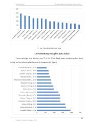 Dviejų kambarių butų rinkos tyrimas Kauno mieste 13 puslapis
