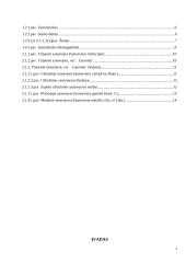 Zamiokulkas ir sansevjera 2 puslapis