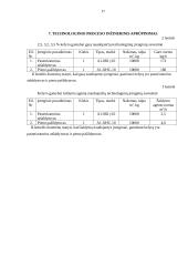 Kefyro gamybos technologinės linijos projektavimas 17 puslapis