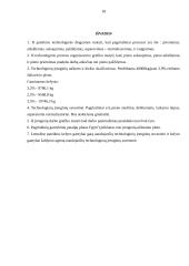 Kefyro gamybos technologinės linijos projektavimas 18 puslapis