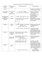 Jonų atpažinimas 2 puslapis