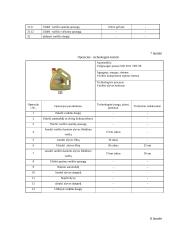 Lengvųjų automobilių baigiamosios praktikos ataskaita 11 puslapis