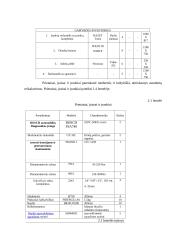 Lengvųjų automobilių baigiamosios praktikos ataskaita 15 puslapis