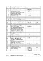 Lengvųjų automobilių baigiamosios praktikos ataskaita 10 puslapis