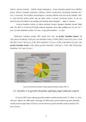 Draudimo įmonių veikla Lietuvoje 9 puslapis