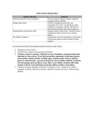 Išorinių griuvimo priežasčių mažinimas paciento namuose 4 puslapis